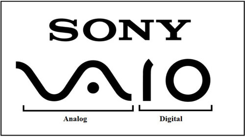 SONY VAIO - Het analoge en digitale signaal komen samen
