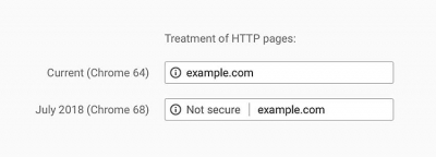 Geen https voor je website? Vanaf juli waarschuwt Chrome je bezoekers!